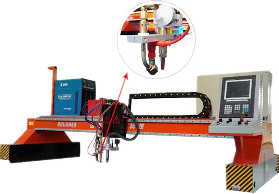 龍門式數控火焰切割機 龍門式數控火焰切割機