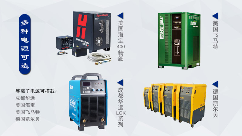 數控等離子切割機電源選配 數控等離子切割機電源選配