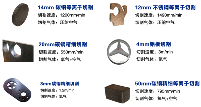 龍門數控切割機切割材質 龍門數控切割機切割材質