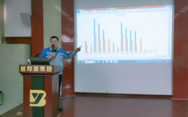 孫總講解銷售談判的重要性與技巧 孫總講解銷售談判的重要性與技巧