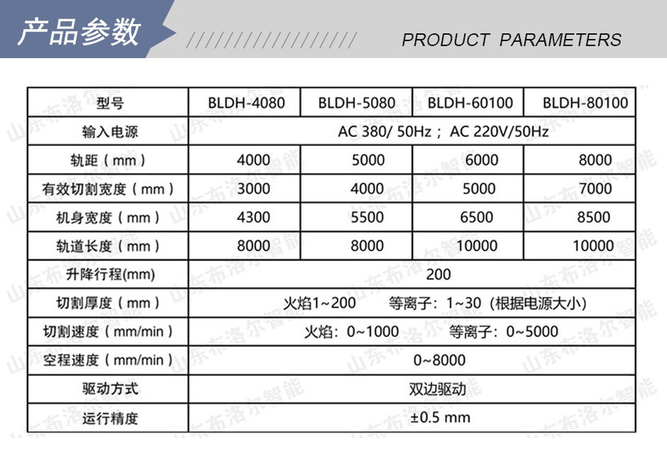 等離子火焰切割機選型 等離子火焰切割機選型