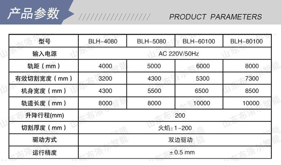 龍門火焰切割機(jī)產(chǎn)品參數(shù) 龍門火焰切割機(jī)產(chǎn)品參數(shù)