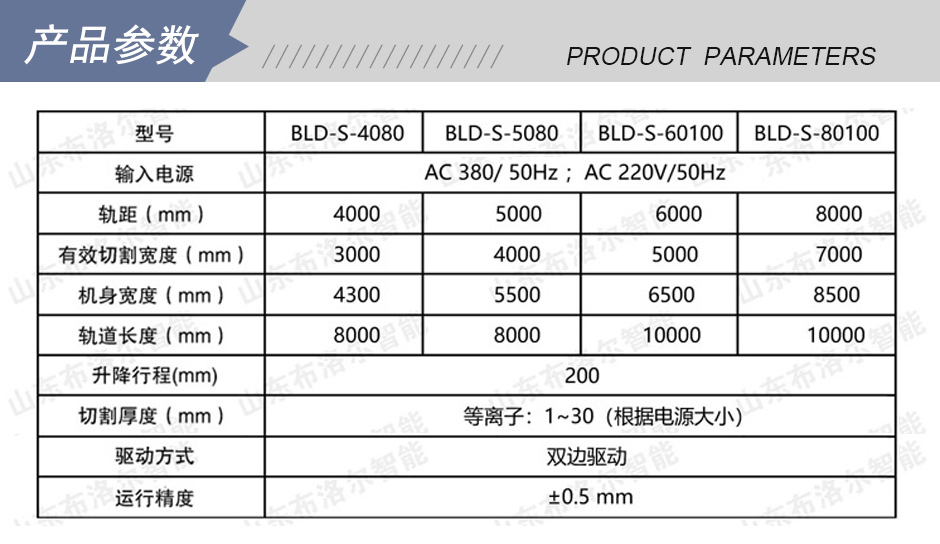 布洛爾公司提供雙等離子切割機(jī)選擇服務(wù) 布洛爾公司提供雙等離子切割機(jī)選擇服務(wù)