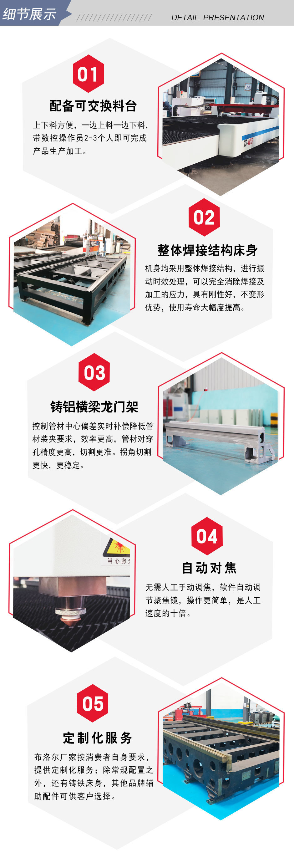 配備可交換平臺,操作方便 配備可交換平臺,操作方便